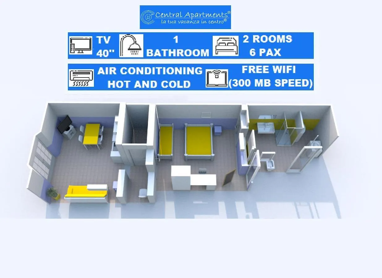 Central Apartments Caronda Street Catania Italy